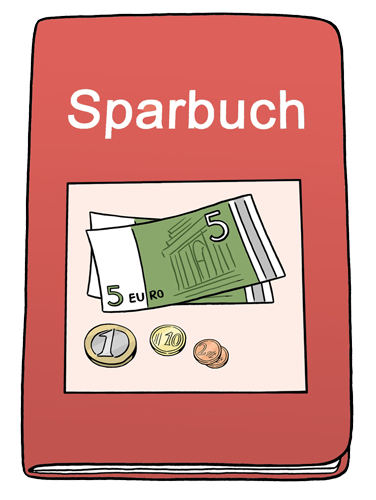 Abbildung Sparbuch